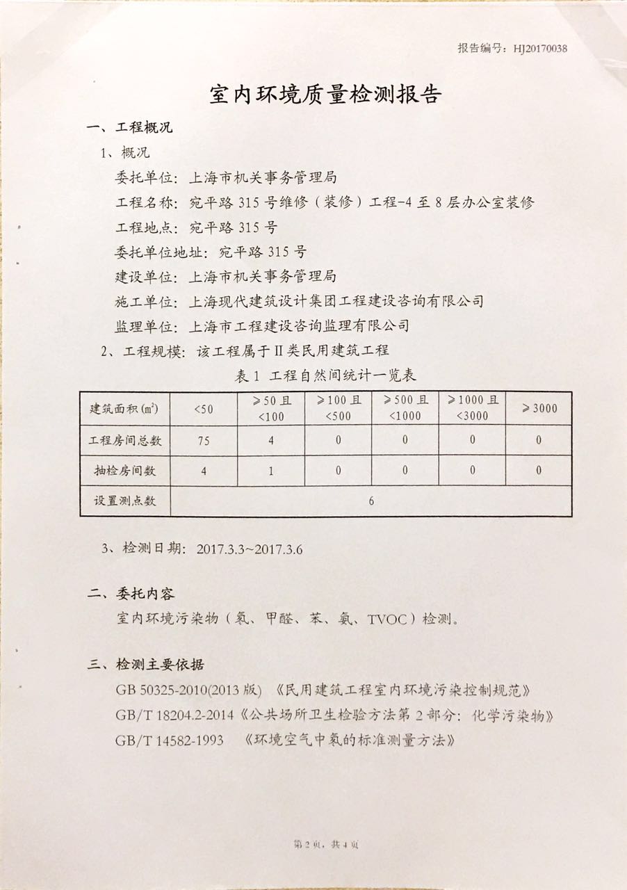 上海市互联网信息办公室(图6)